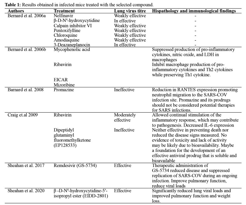 graphic file with name hippokratia-24-103-i0001.jpg