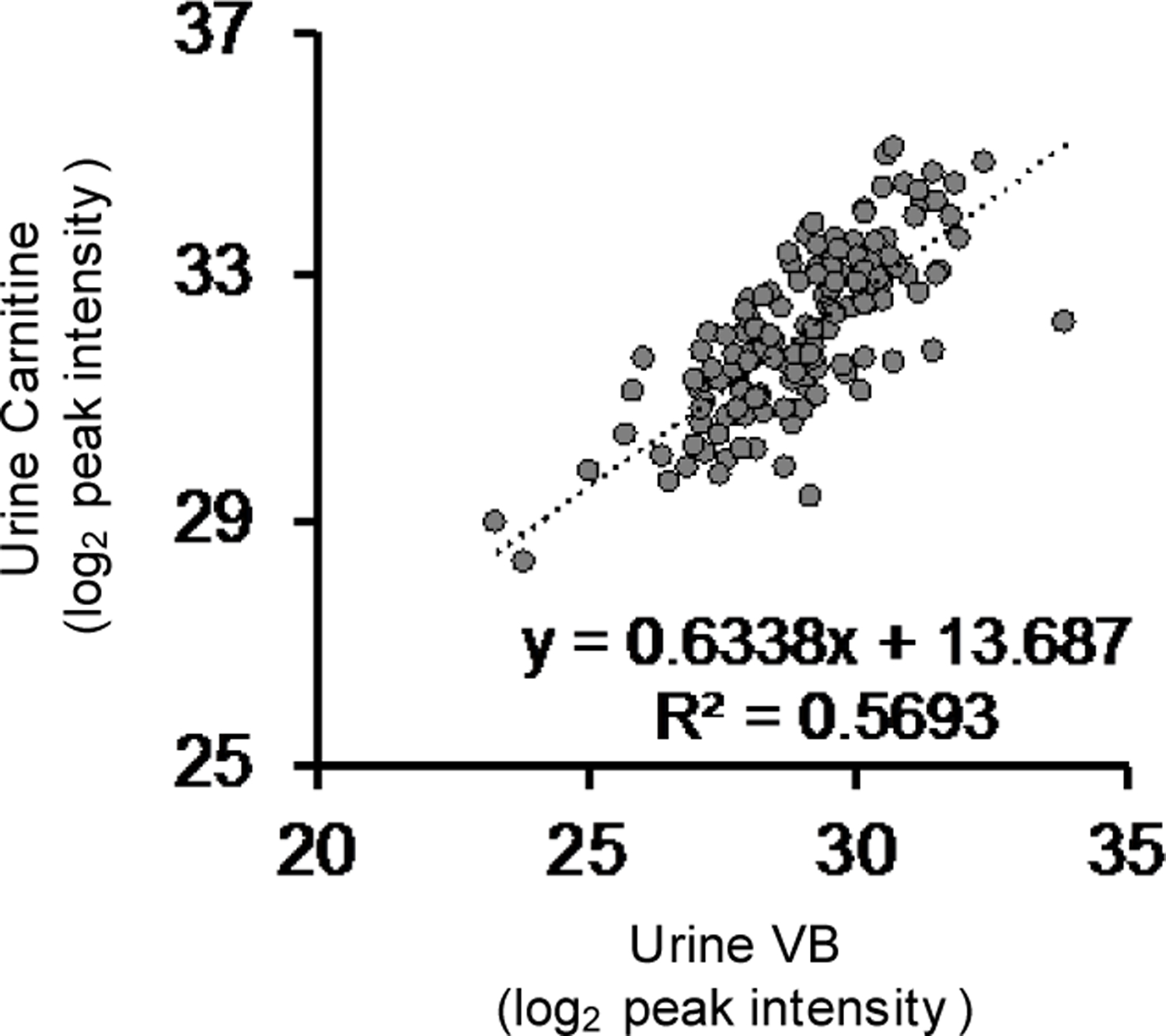 Extended Data Fig. 10