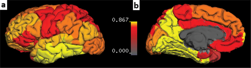 FIGURE 6: