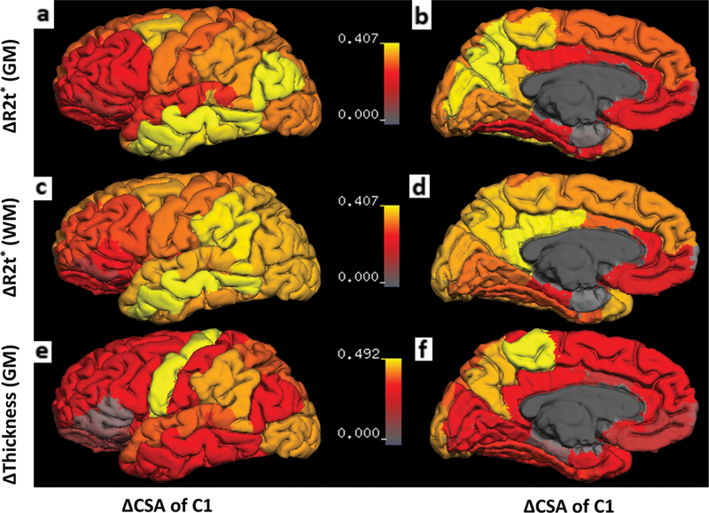 FIGURE 5: