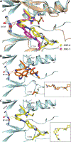 Figure 4.