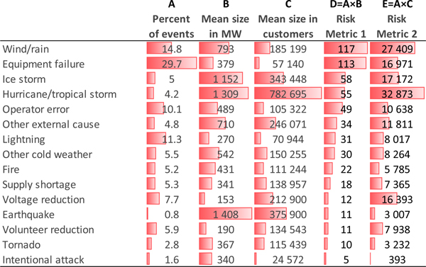 graphic file with name nihms-1855295-t0001.jpg