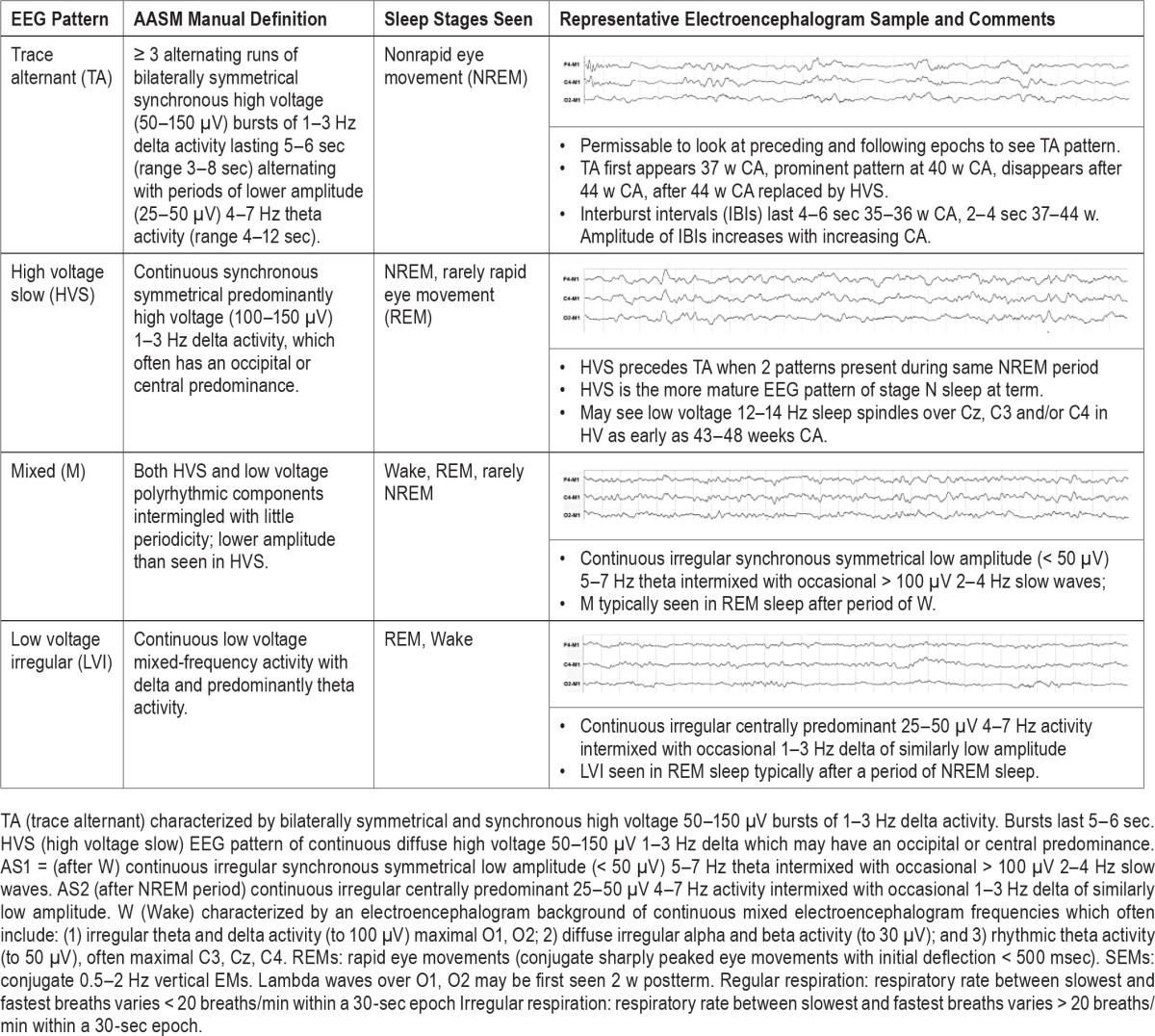 graphic file with name jcsm.12.3.429.t04.jpg