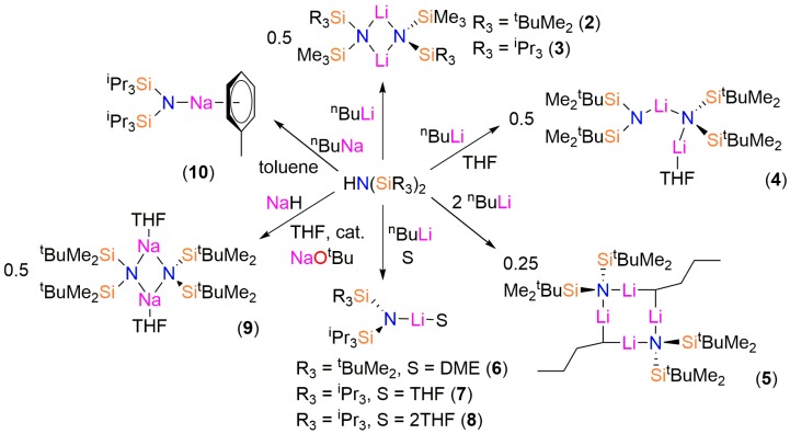 Scheme 1