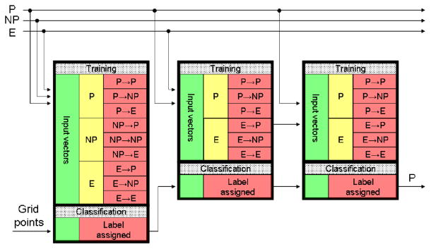 Fig. 4