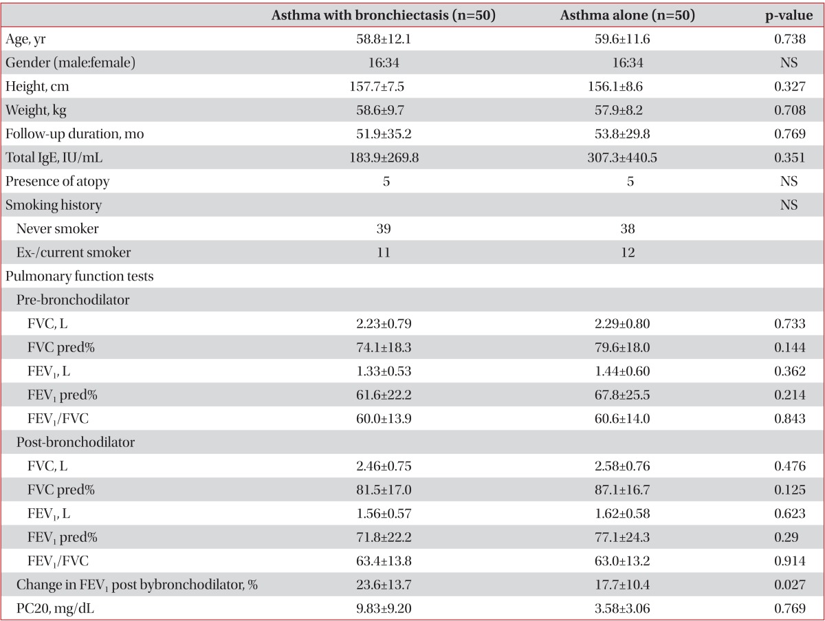 graphic file with name trd-77-209-i001.jpg