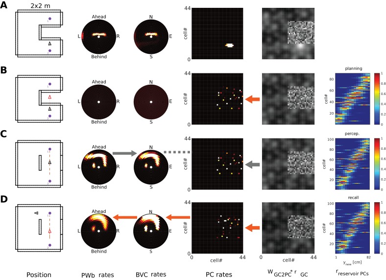 Figure 13.