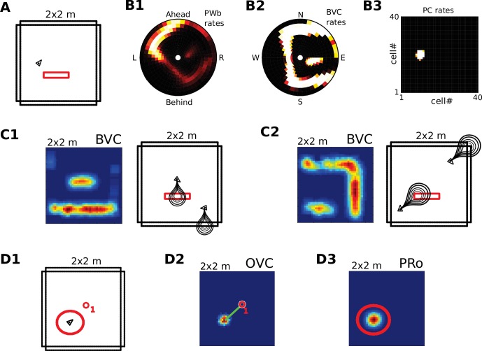 Figure 10.