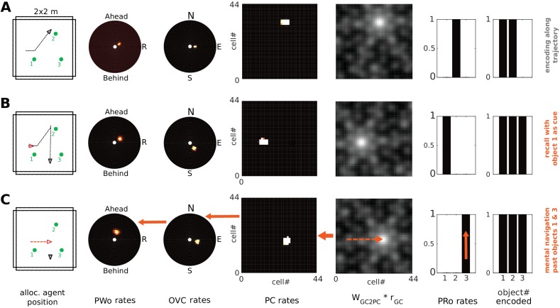 Figure 12.