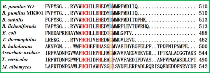 Fig. 14