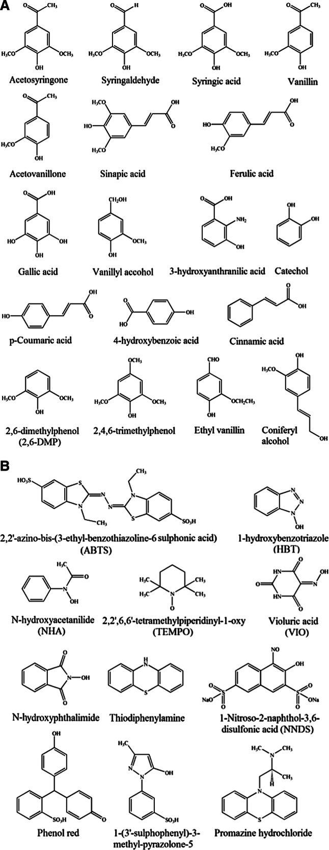 Fig. 6