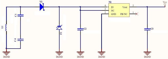 Figure 2.