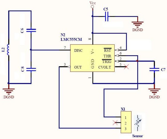 Figure 3.