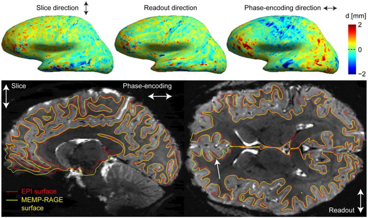 Fig. 12