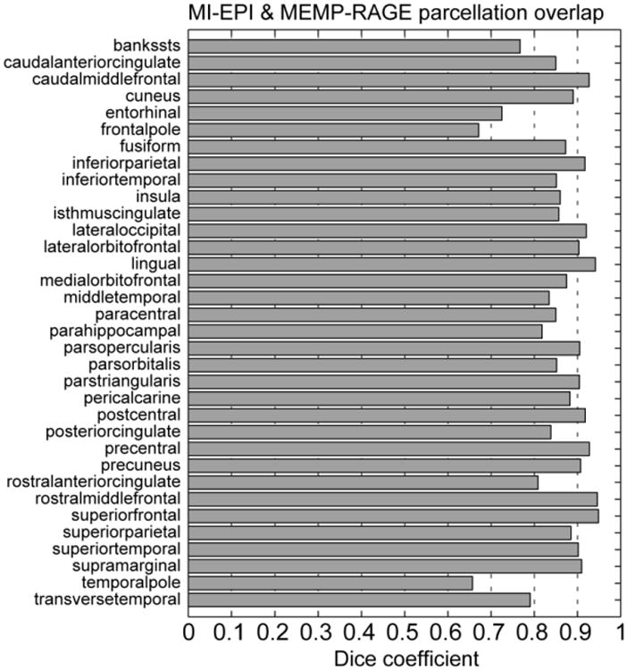 Fig. 11