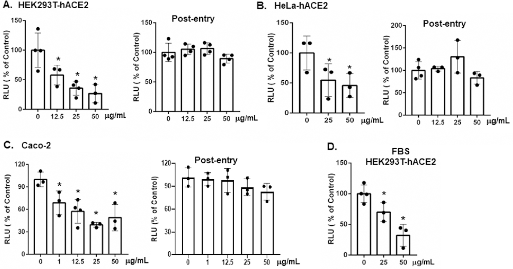 Figure 3: