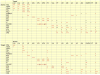 Extended Data Figure 10