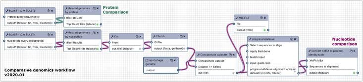 Fig 4