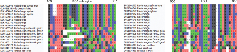 Figure 14.