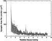 Fig. 10.