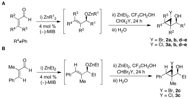 Scheme 7