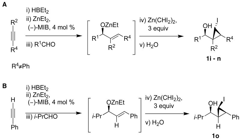 Scheme 6