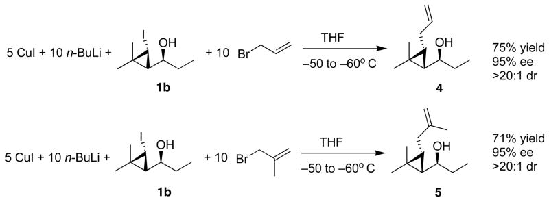 Scheme 8