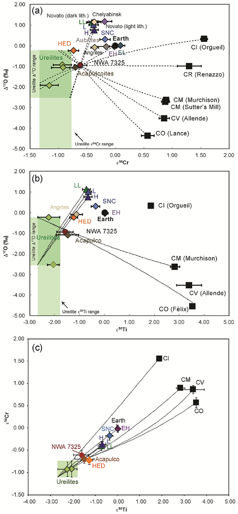 Fig. 11.