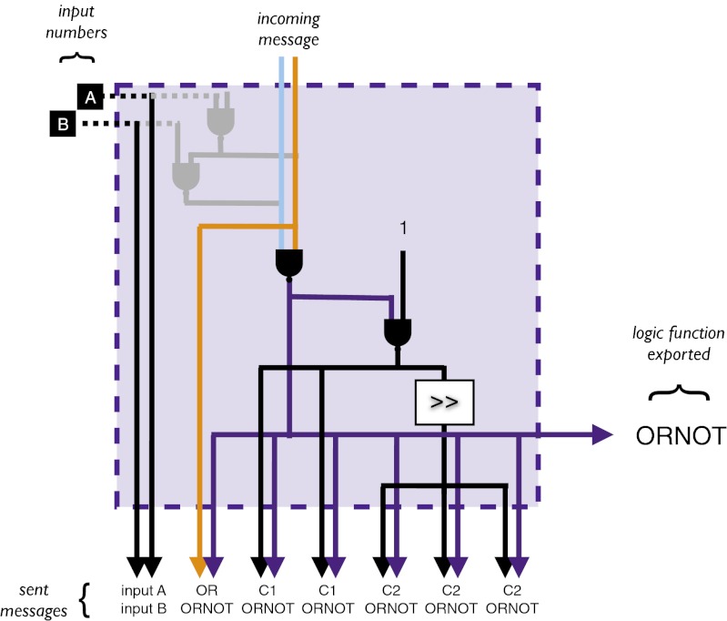 Fig. 4.