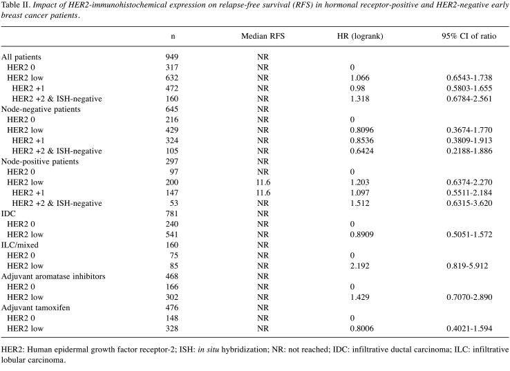 graphic file with name cdp-2-321-i0001.jpg