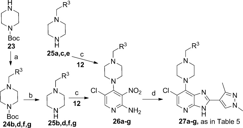 Scheme 4