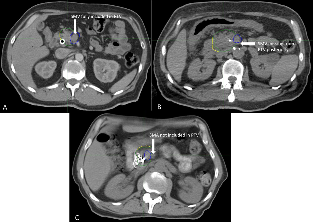 Figure 2: