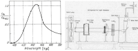 Figure 16.