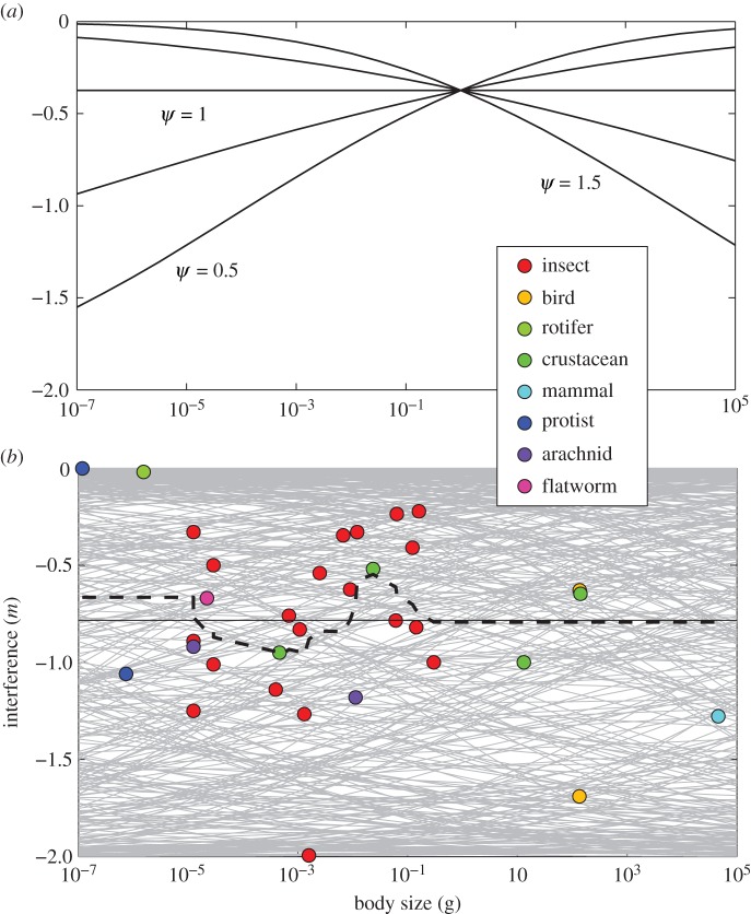 Figure 1.