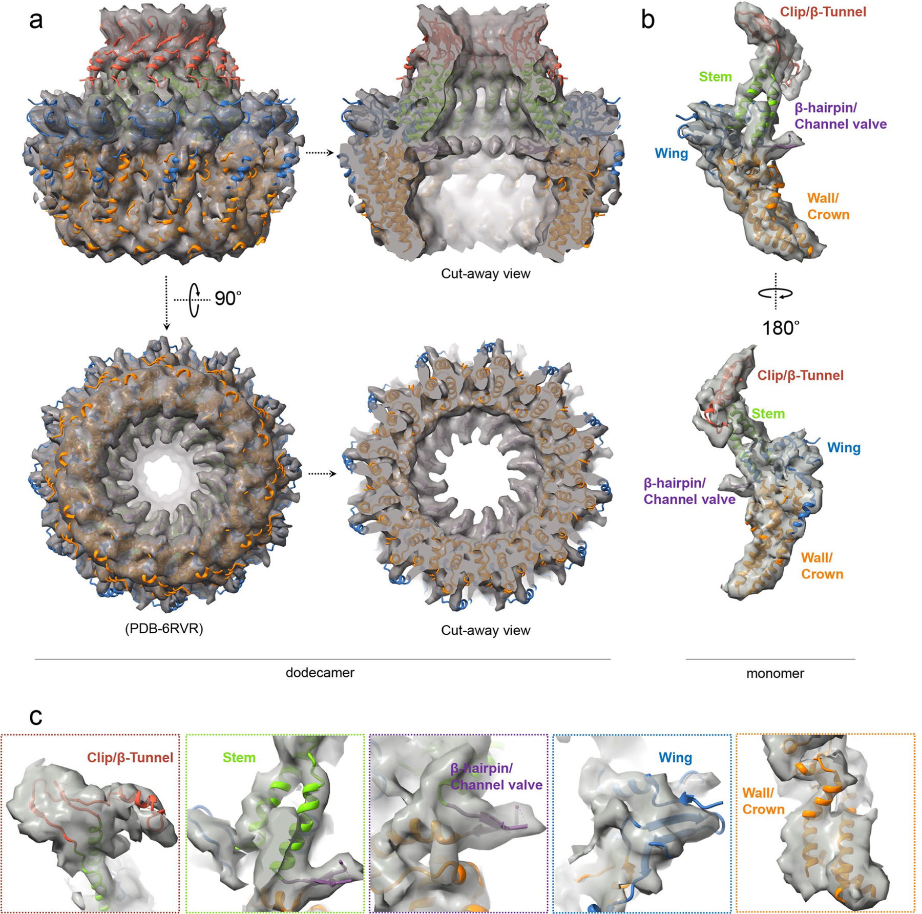 Extended Data Fig. 7 |