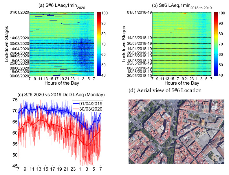 Figure 16