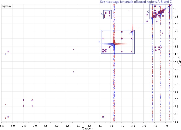 Figure 3—figure supplement 9.