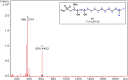 Figure 3—figure supplement 2.