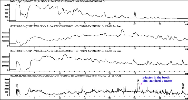 Figure 4—figure supplement 3.