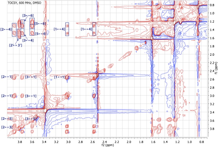 Figure 3—figure supplement 15.