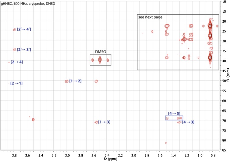 Figure 3—figure supplement 12.