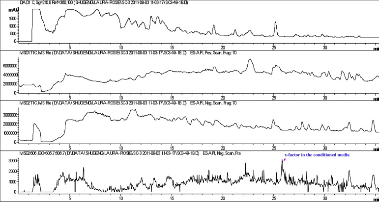 Figure 4—figure supplement 2.