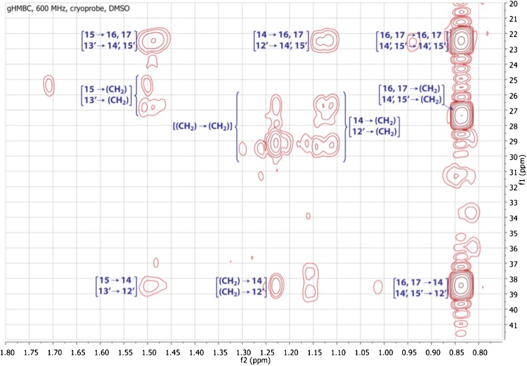 Figure 3—figure supplement 13.