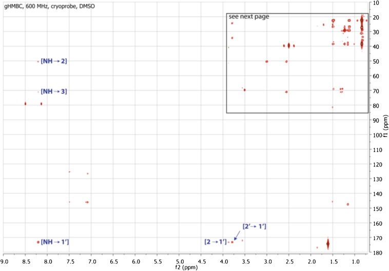 Figure 3—figure supplement 11.