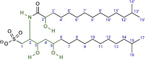 Figure 3—figure supplement 5.