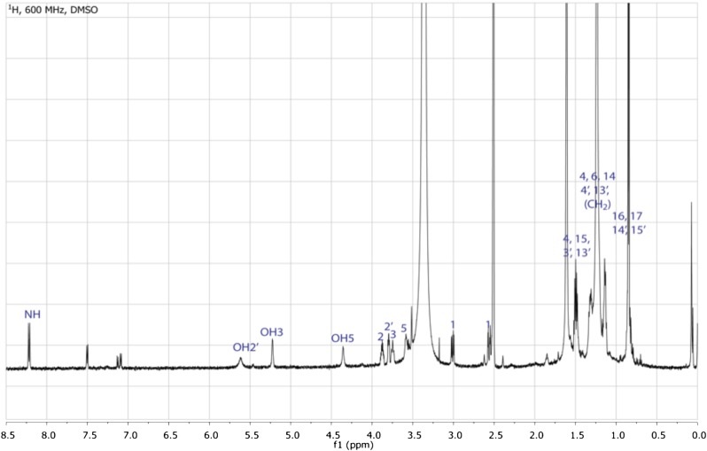 Figure 3—figure supplement 6.