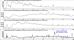 Figure 4—figure supplement 3.