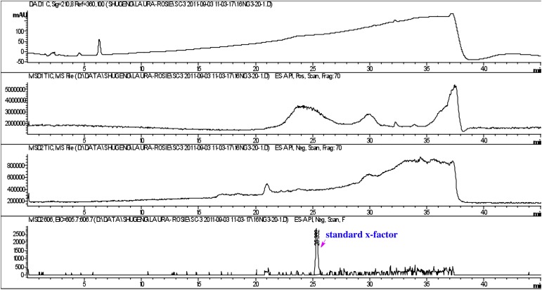 Figure 4—figure supplement 1.