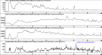 Figure 4—figure supplement 2.