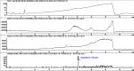 Figure 4—figure supplement 1.